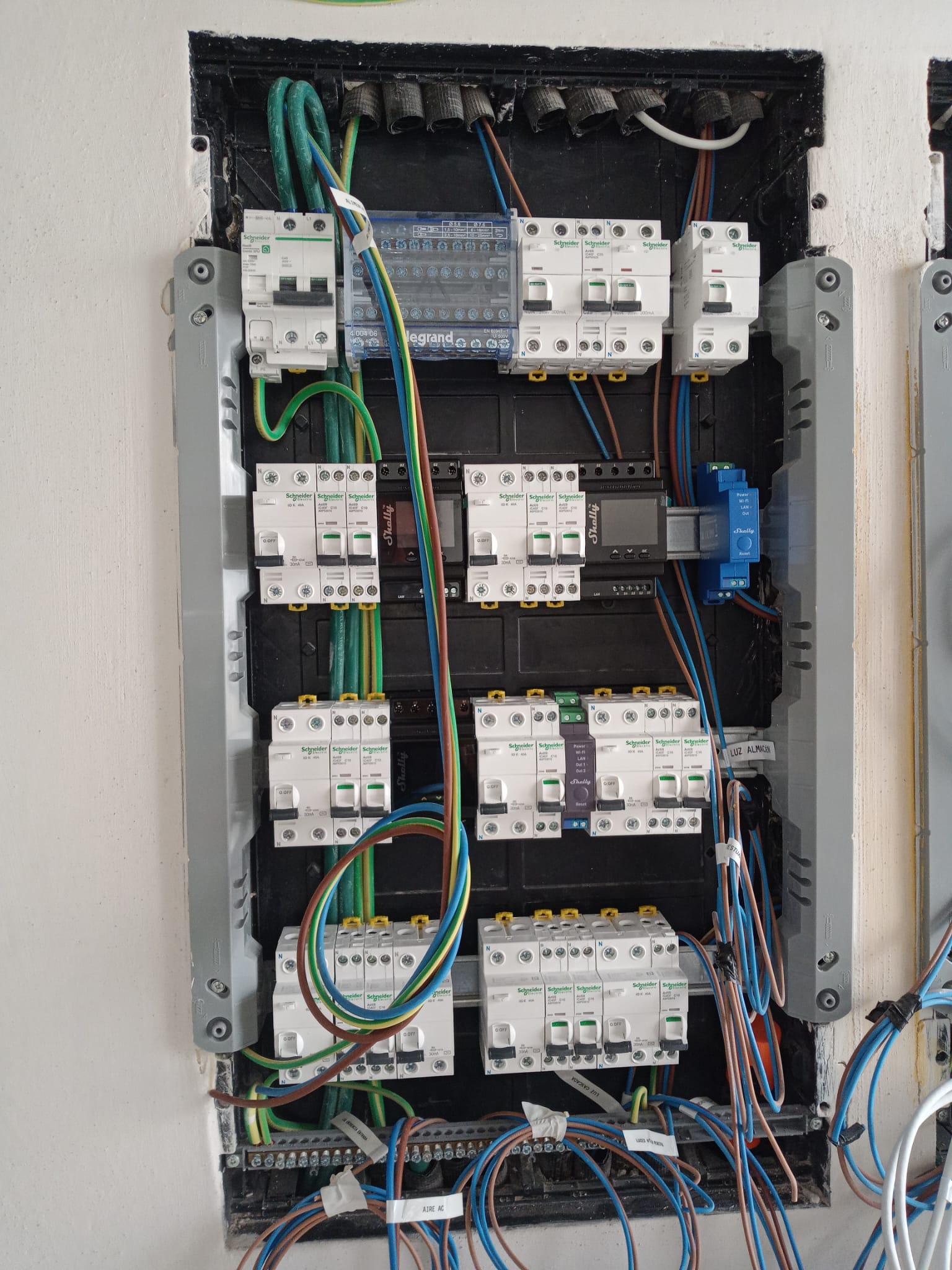 Cuadro eléctrico con varios módulos Shelly para control domótico